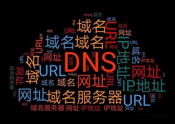 10 个最近销售的最终用户域名