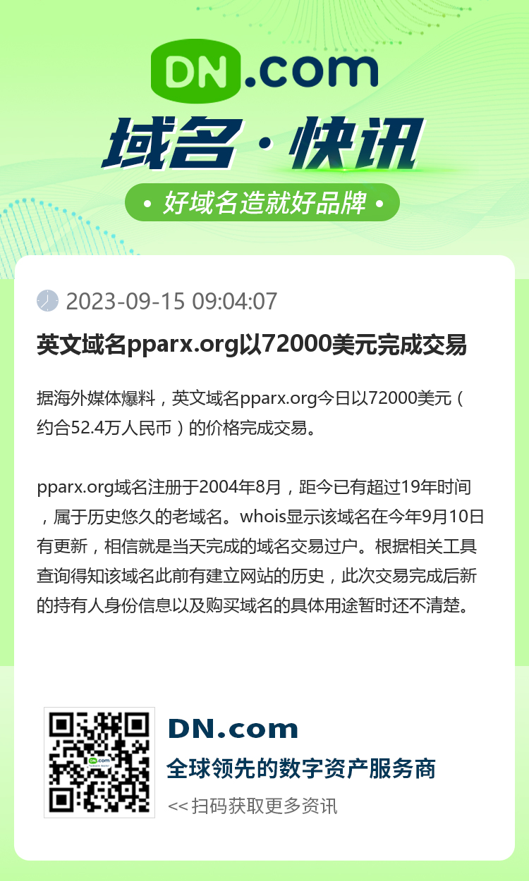 英文域名pparx.org以72000美元完成交易