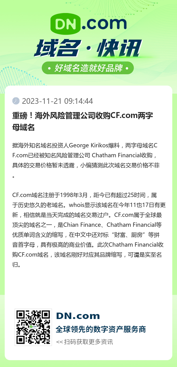 重磅！海外风险管理公司收购CF.com两字母域名