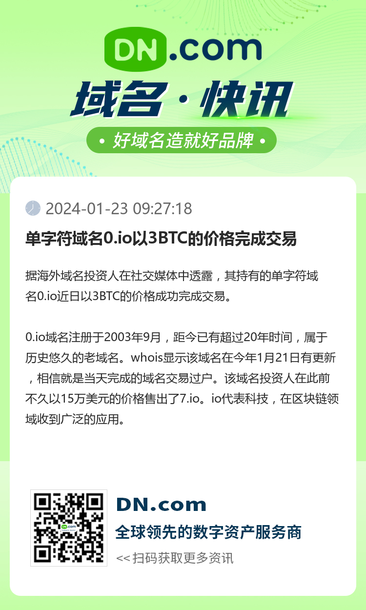 单字符域名0.io以3BTC的价格完成交易