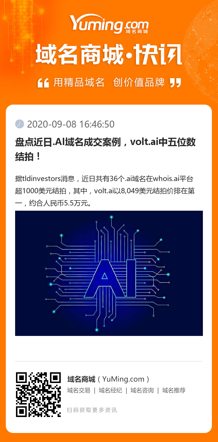 盘点近日.AI域名成交案例，volt.ai中五位数结拍！