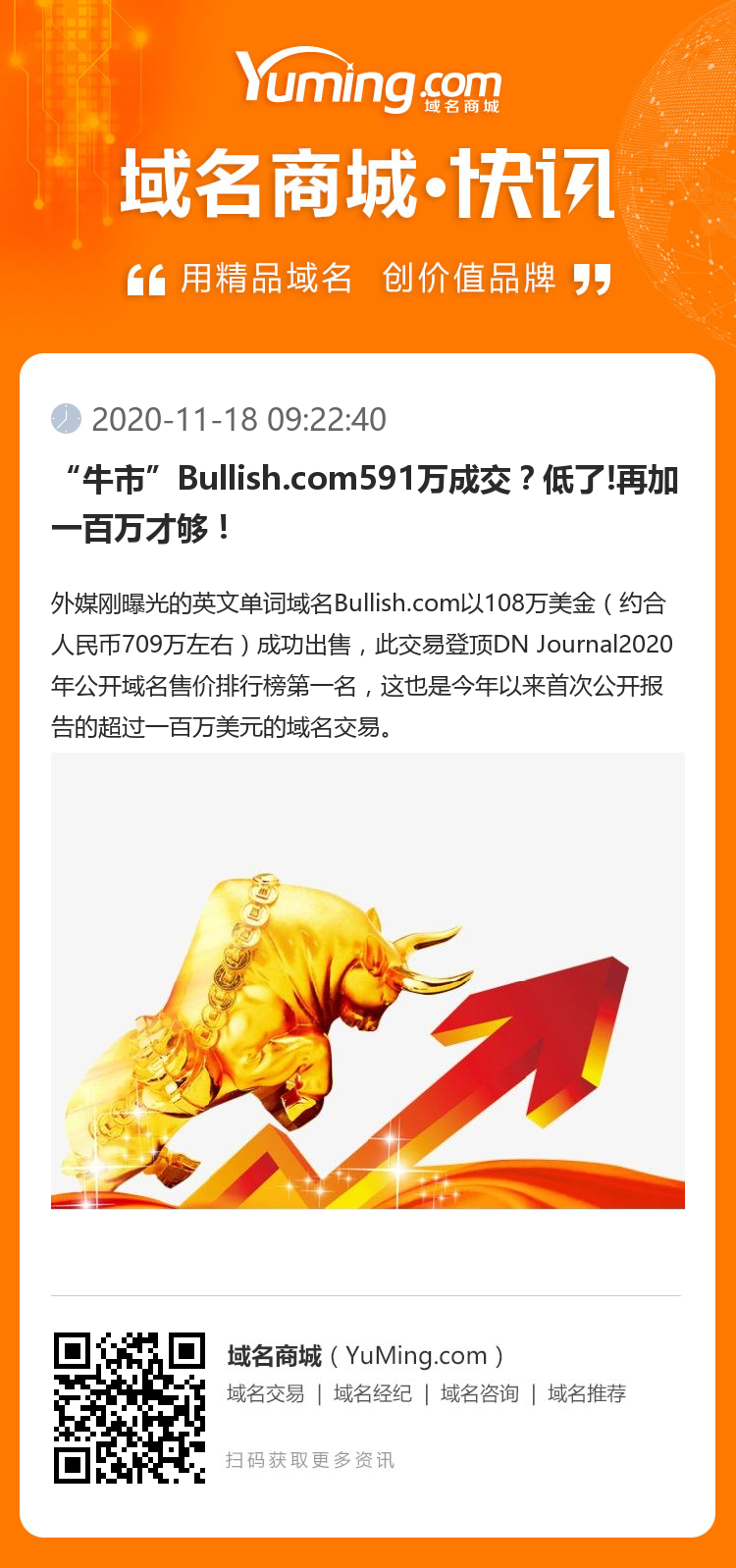 “牛市”Bullish.com591万成交？低了!再加一百万才够！