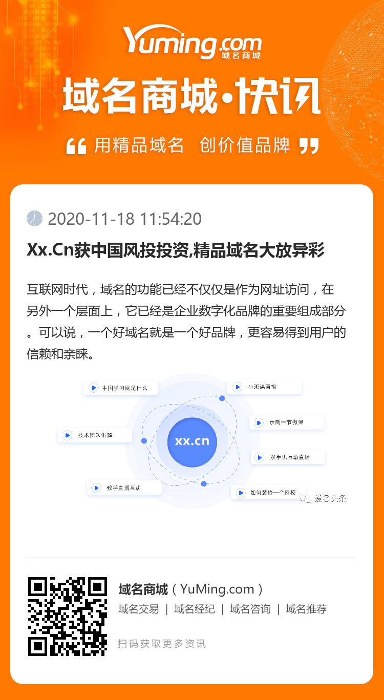 Xx.Cn获中国风投投资,精品域名大放异彩