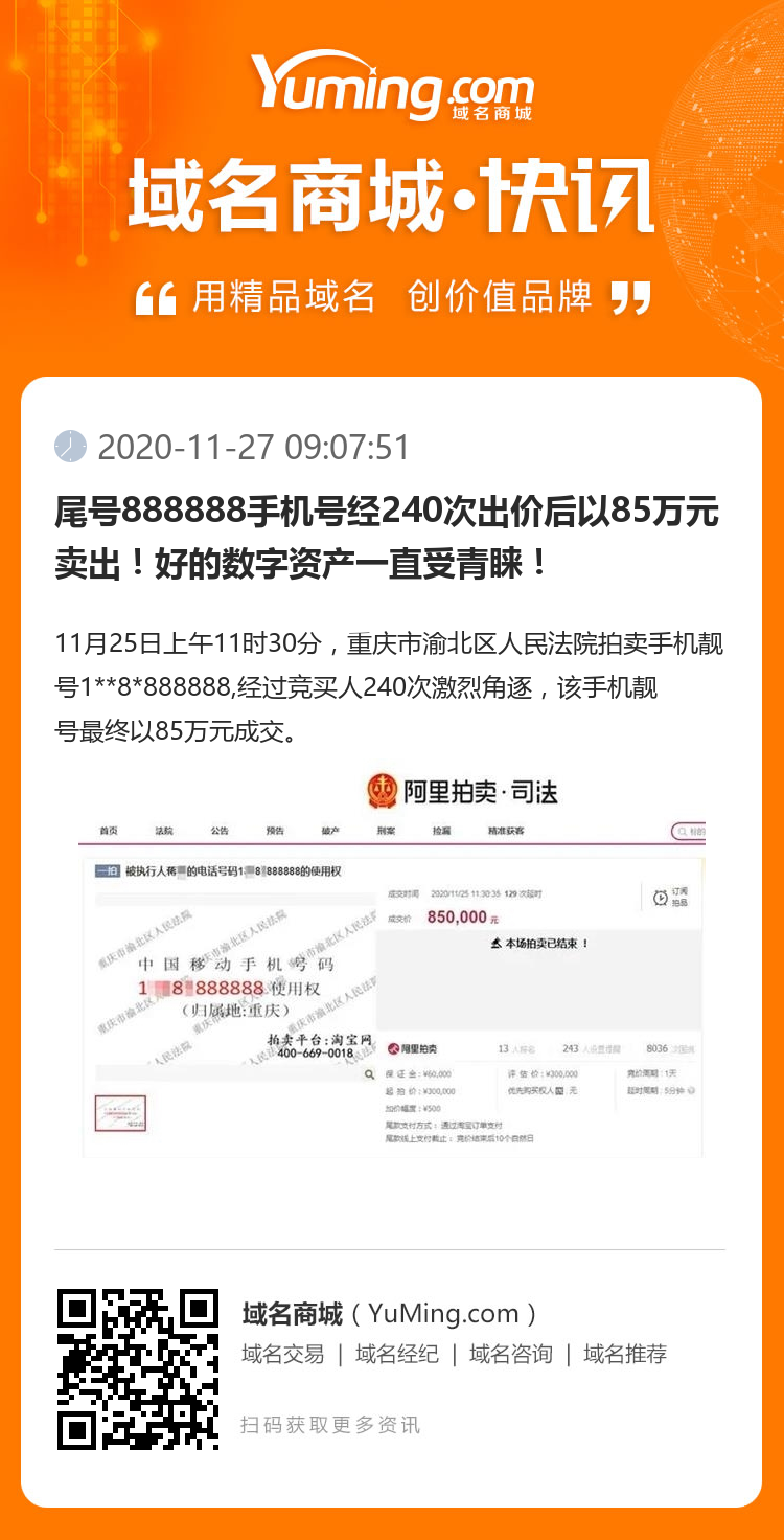 尾号888888手机号经240次出价后以85万元卖出！好的数字资产一直受青睐！