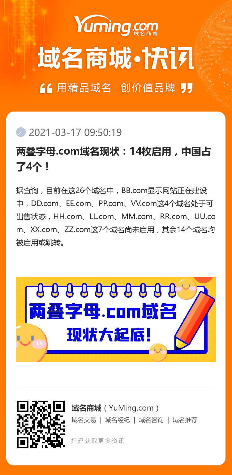 两叠字母.com域名现状：14枚启用，中国占了4个！