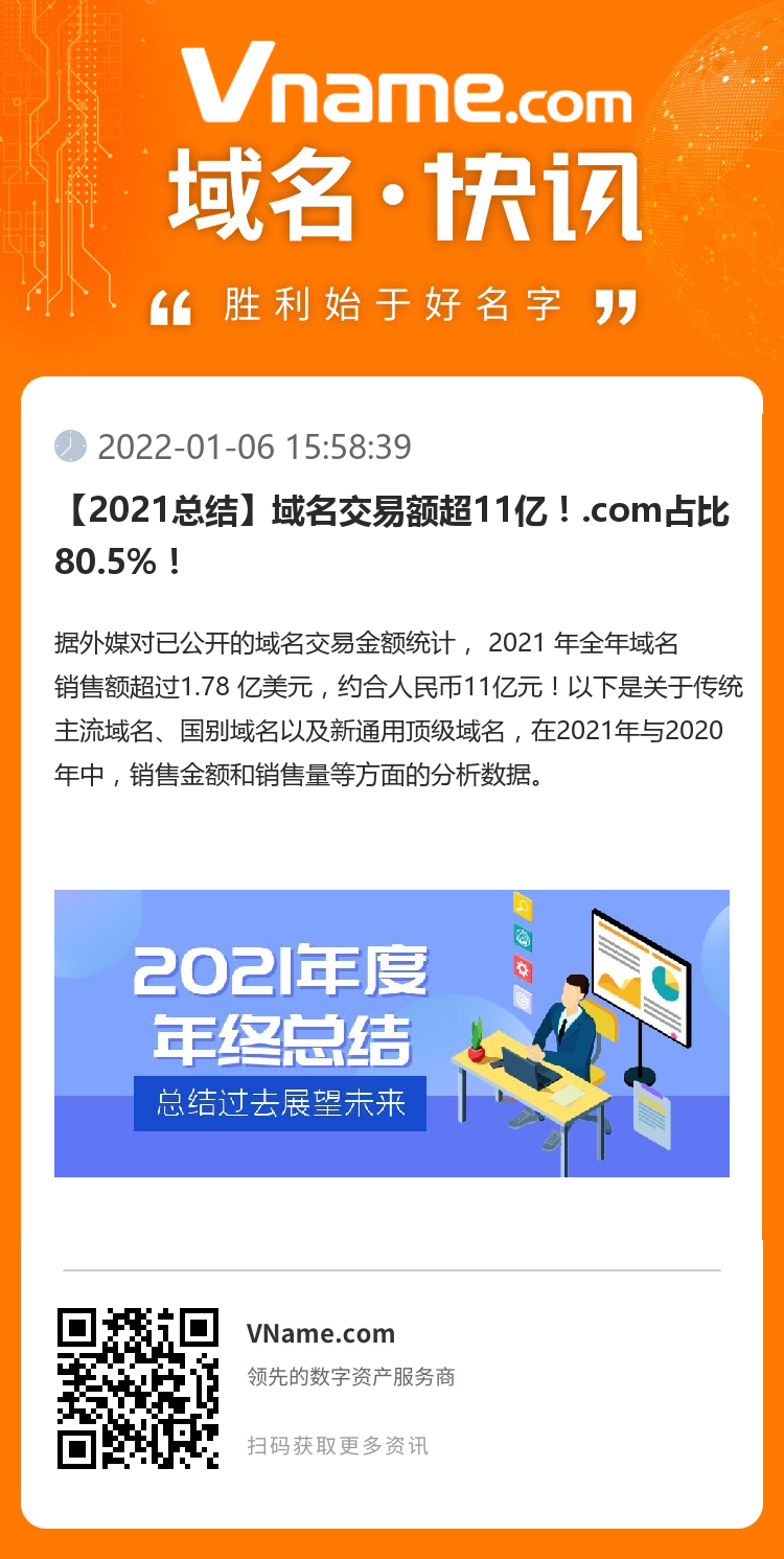 【2021总结】域名交易额超11亿!.com占比80.5%!