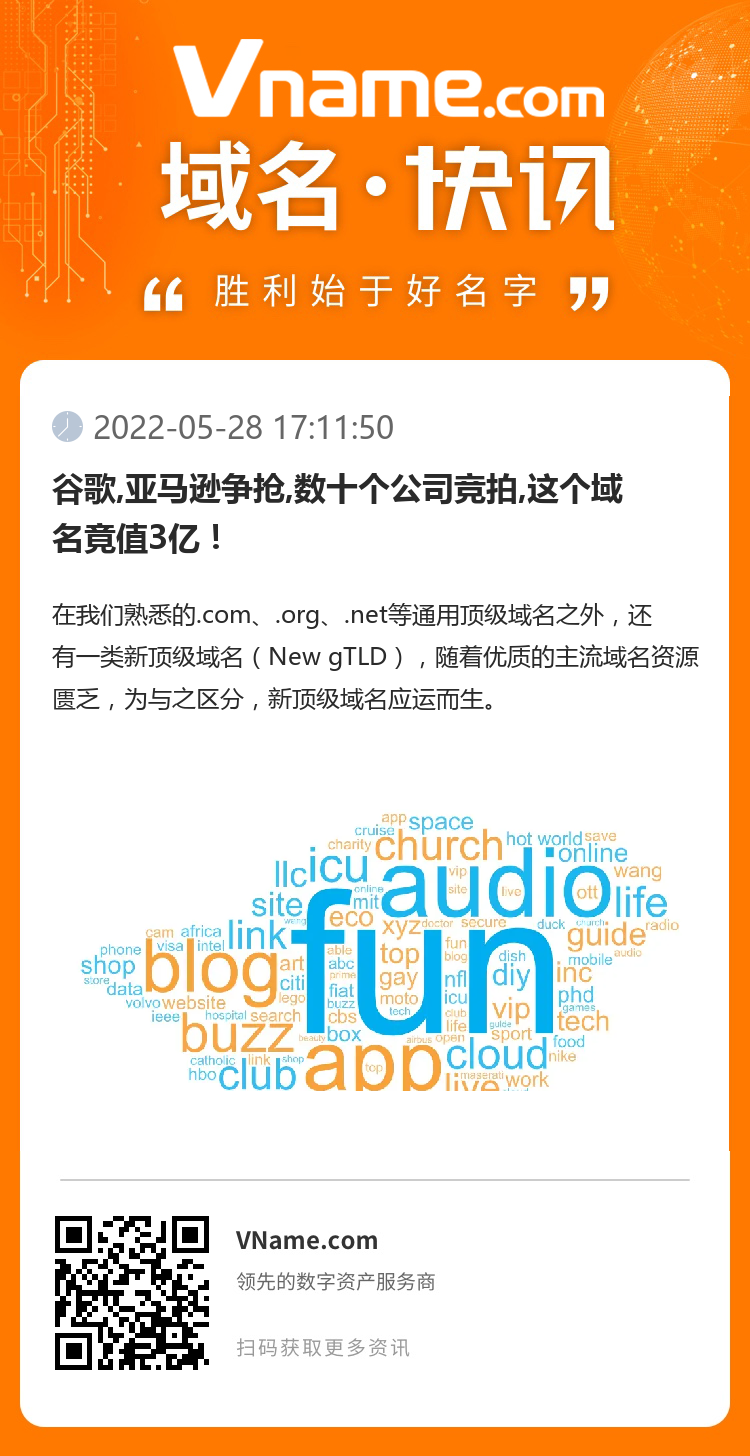 谷歌,亚马逊争抢,数十个公司竞拍,这个域名竟值3亿!