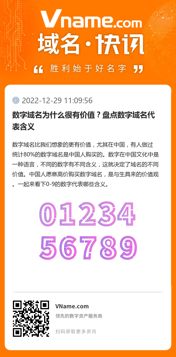 数字域名为什么很有价值？盘点数字域名代表含义