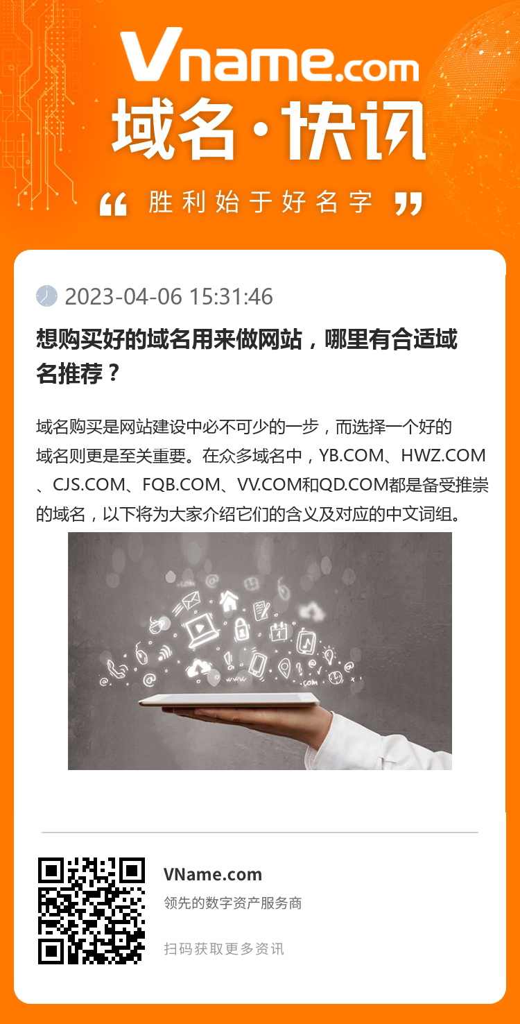 想购买好的域名用来做网站,哪里有合适域名推荐?