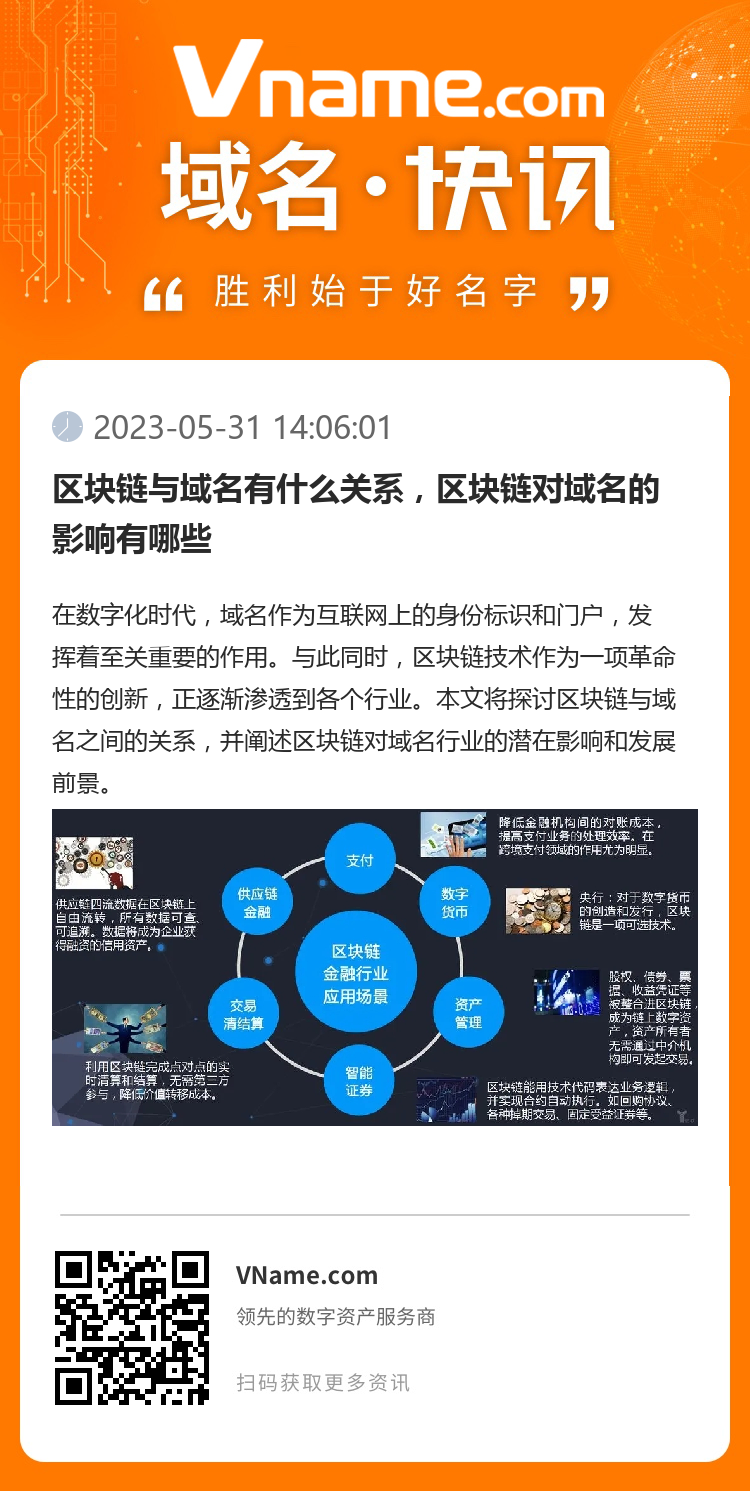 区块链与域名有什么关系,区块链对域名的影响有哪些