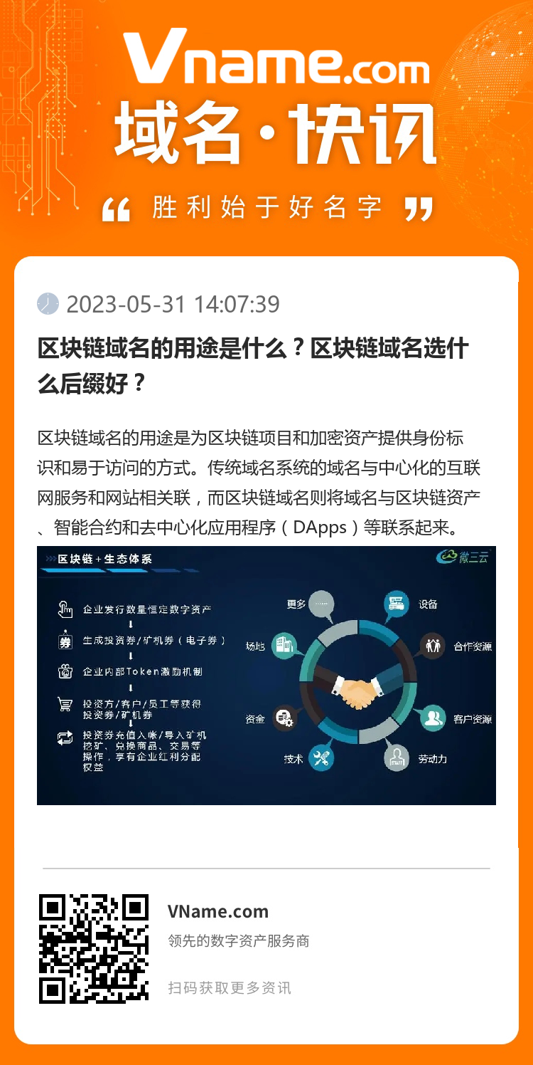 区块链域名的用途是什么？区块链域名选什么后缀好？