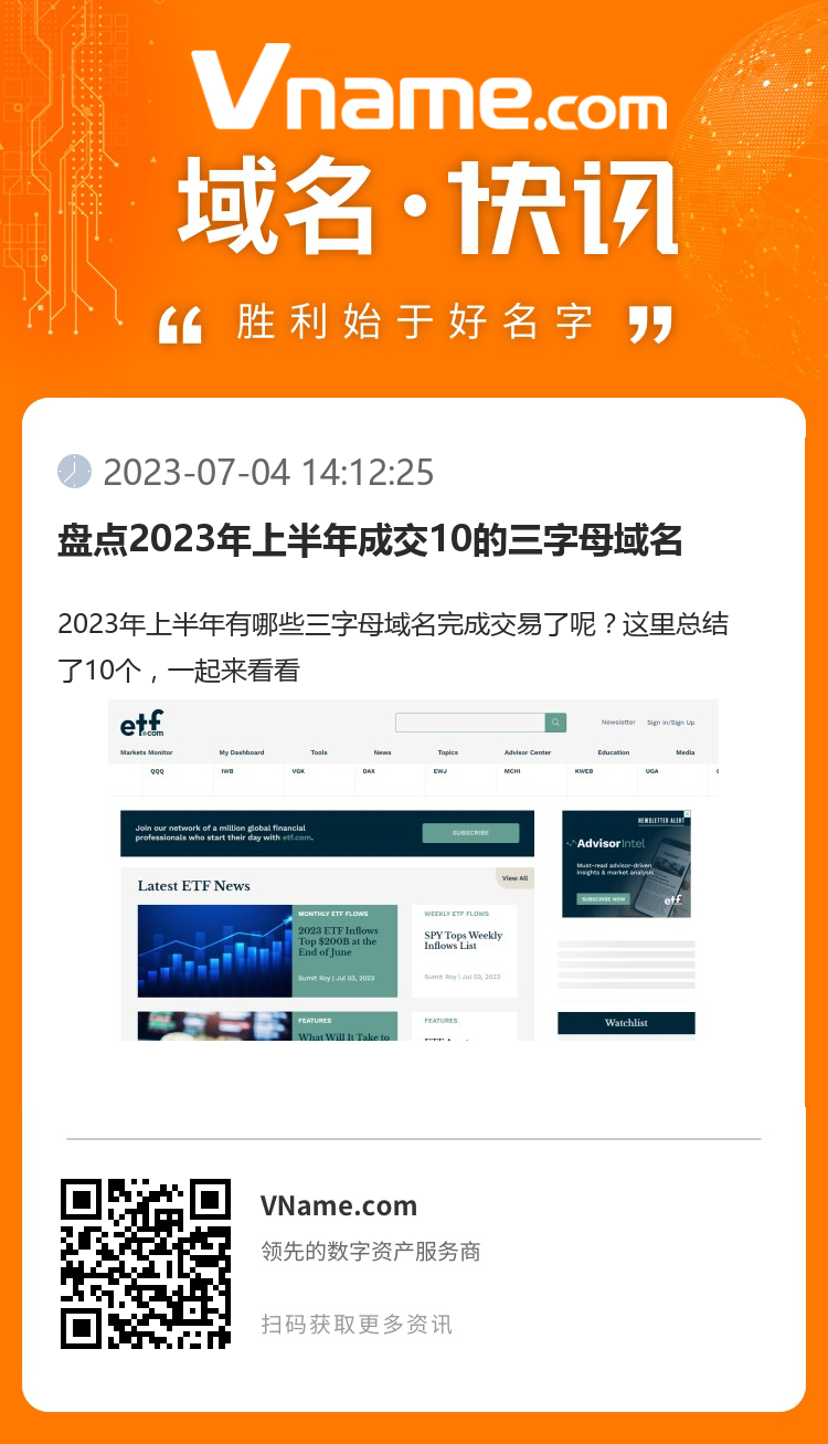 盘点2023年上半年成交10的三字母域名