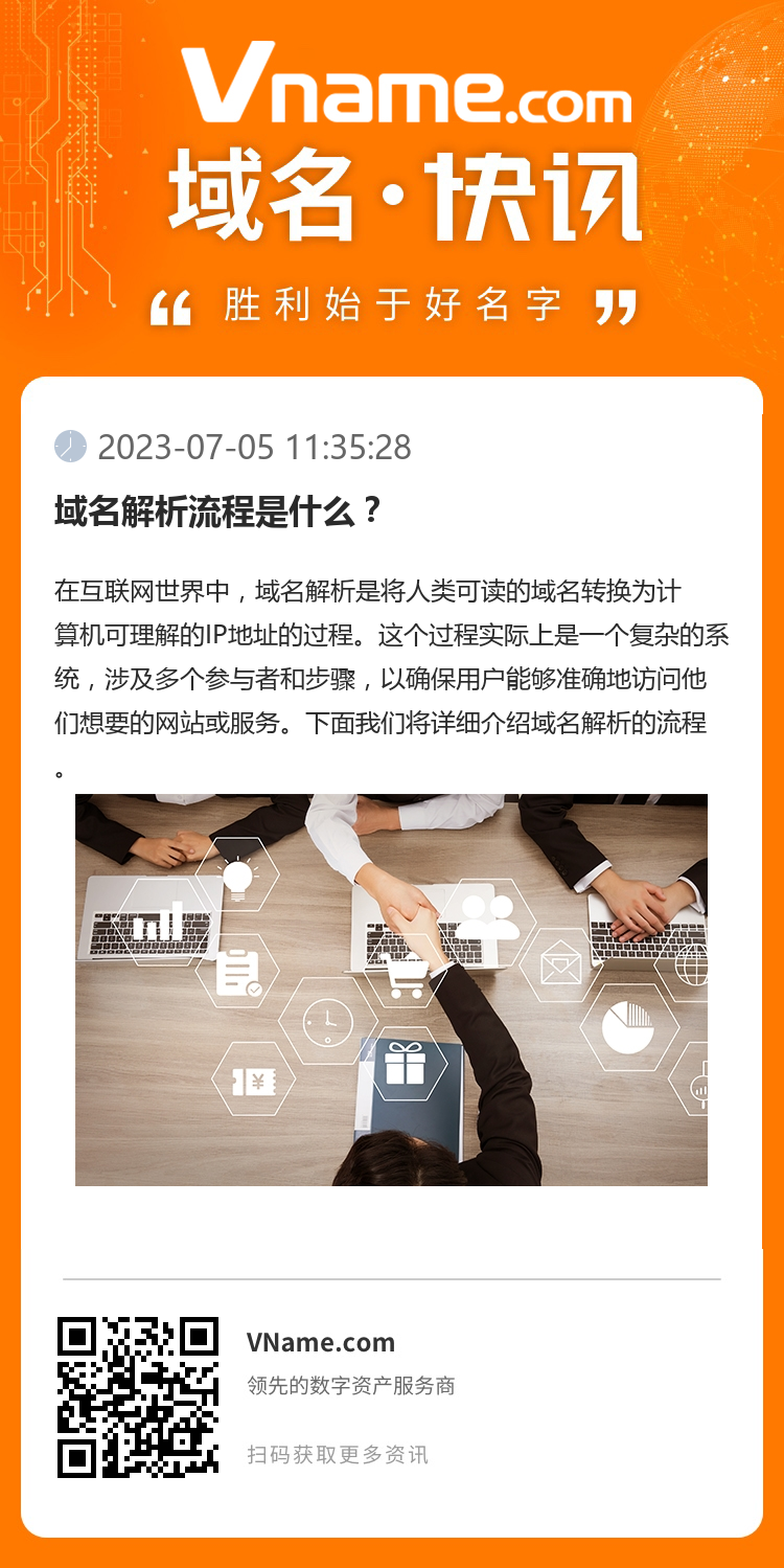 域名解析流程是什么？