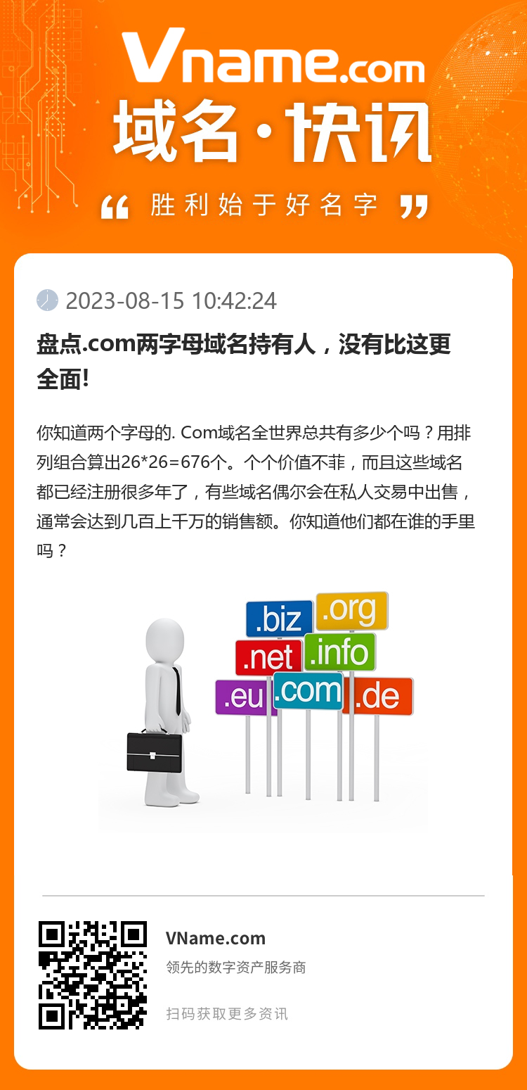 盘点.com两字母域名持有人,没有比这更全面!