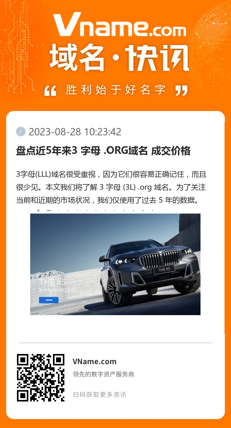 盘点近5年来3 字母 .ORG域名 成交价格