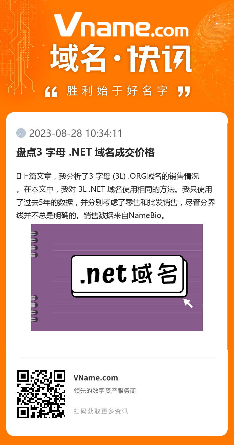 盘点3 字母 .NET 域名成交价格