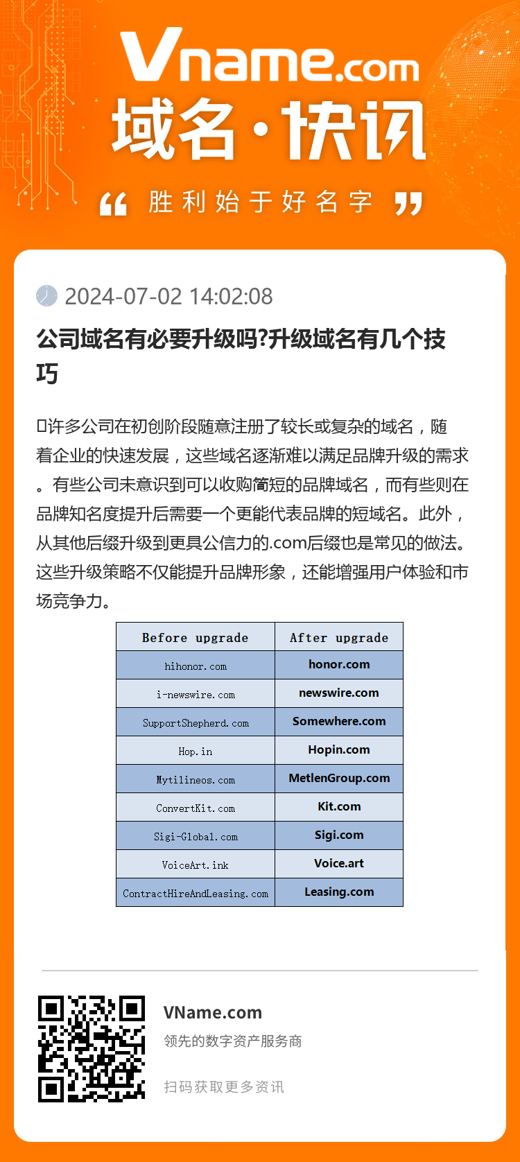 公司域名有必要升级吗?升级域名有几个技巧