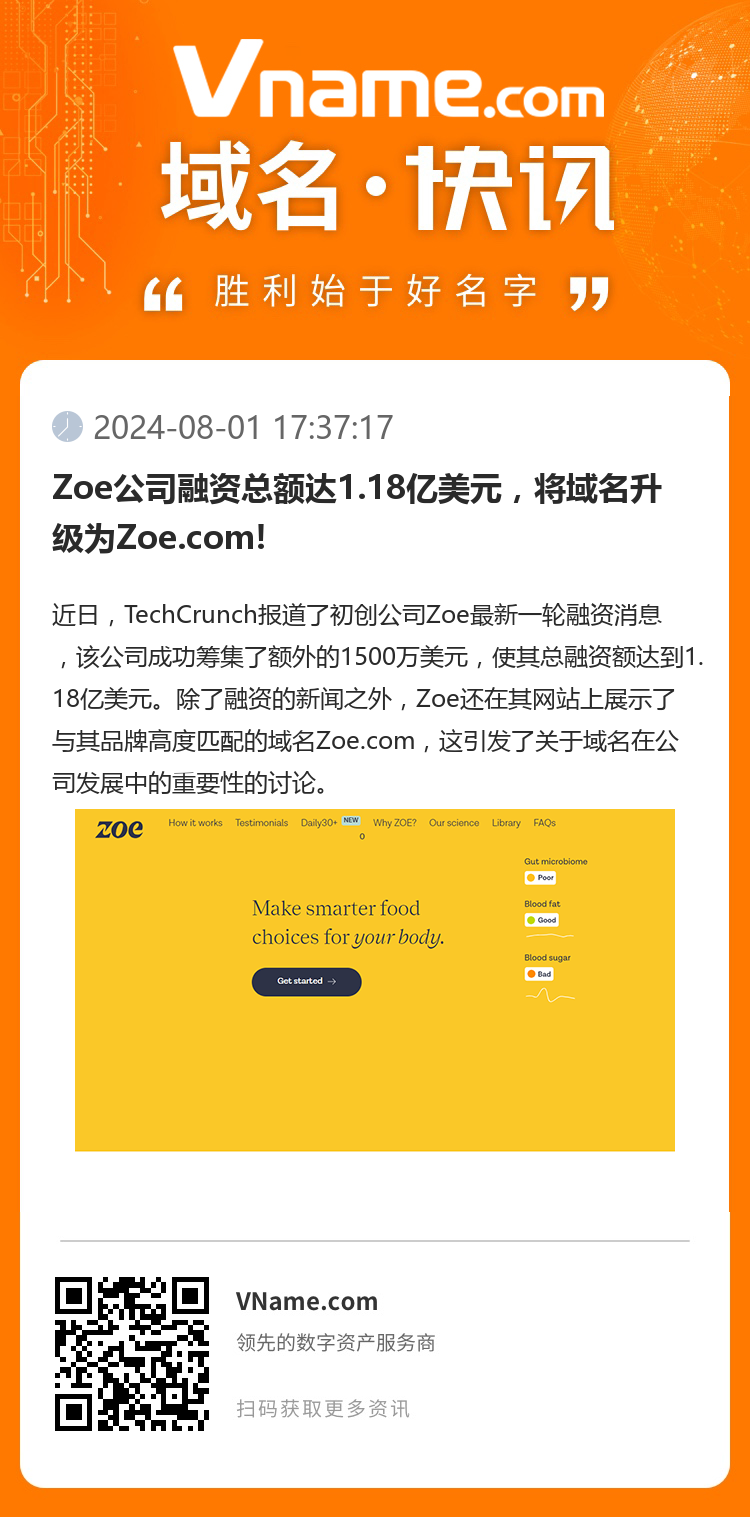 Zoe公司融资总额达1.18亿美元，将域名升级为Zoe.com!