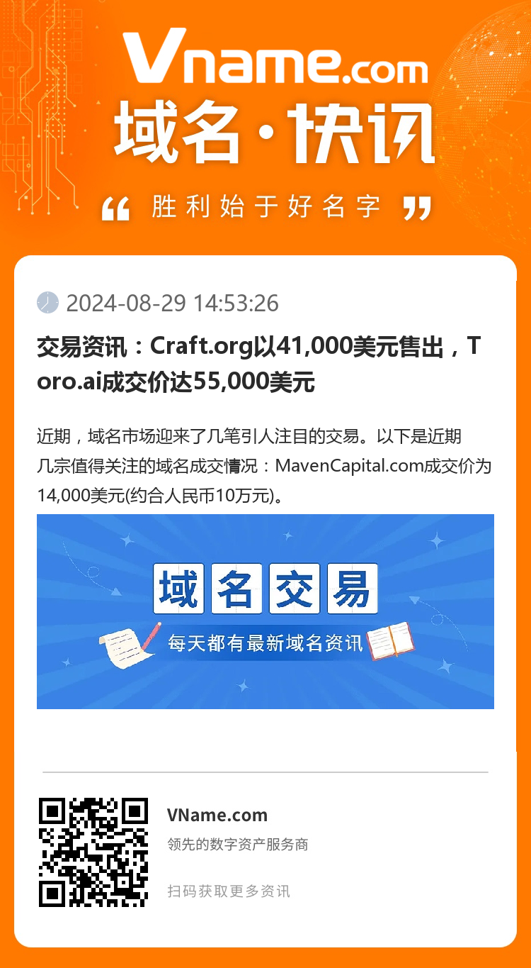 交易资讯：Craft.org以41,000美元售出，Toro.ai成交价达55,000美元