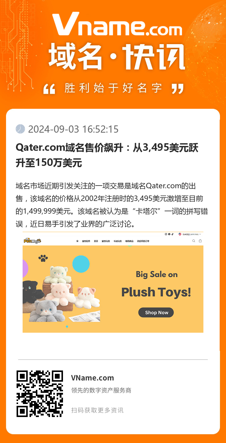 Qater.com域名售价飙升：从3,495美元跃升至150万美元