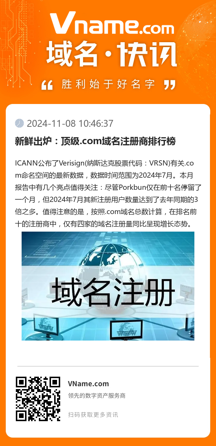 新鲜出炉:顶级.com域名注册商排行榜
