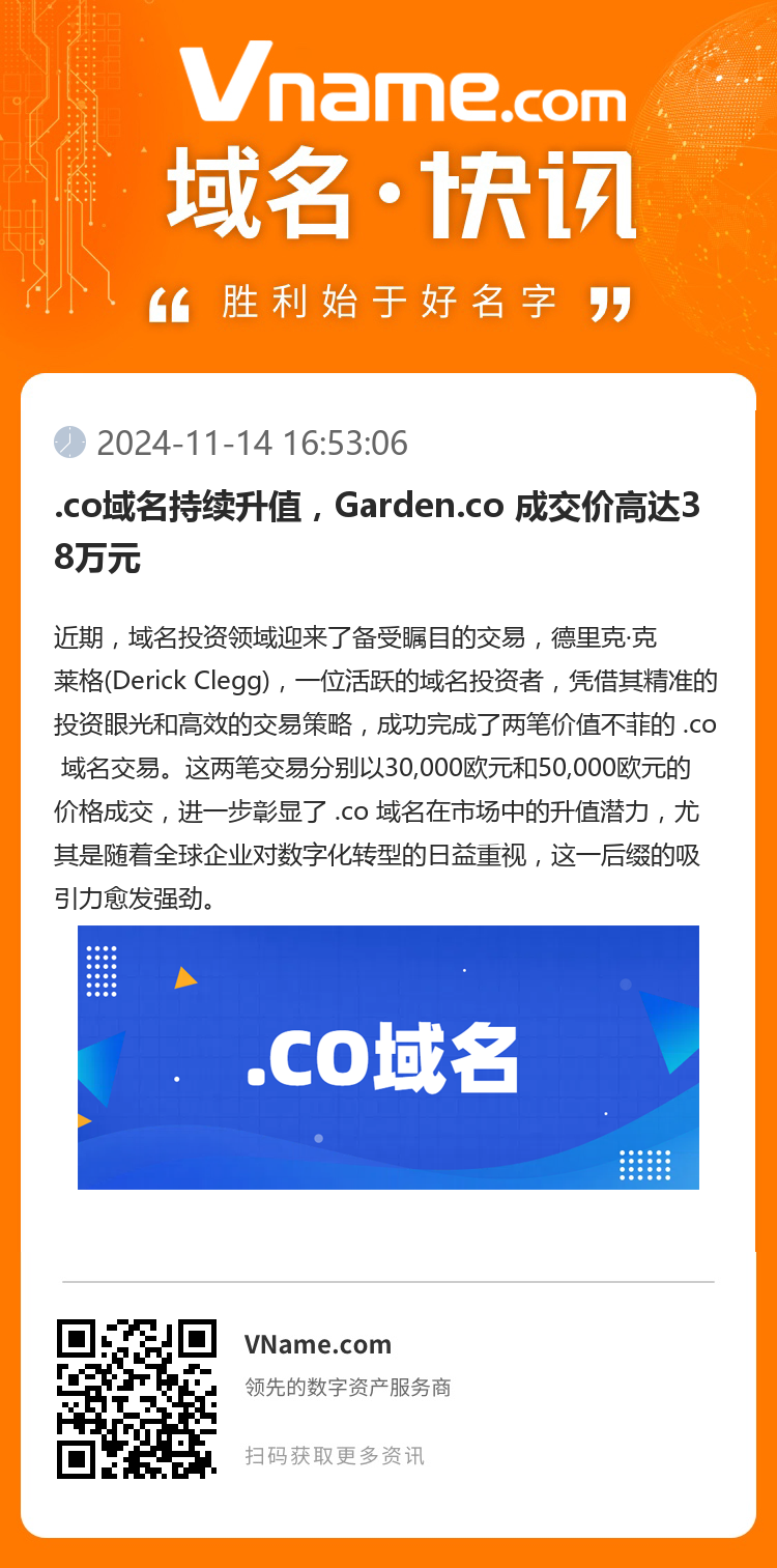 .co域名持续升值，Garden.co 成交价高达38万元