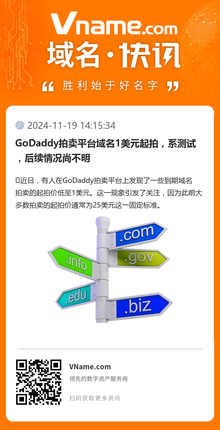 GoDaddy拍卖平台域名1美元起拍，系测试，后续情况尚不明