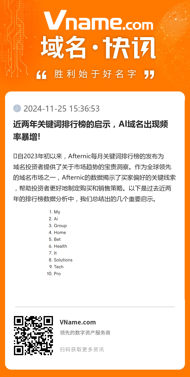 近两年关键词排行榜的启示，AI域名出现频率暴增!