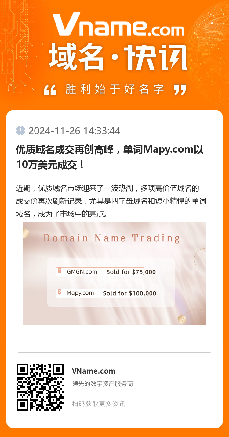 优质域名成交再创高峰，单词Mapy.com以10万美元成交！