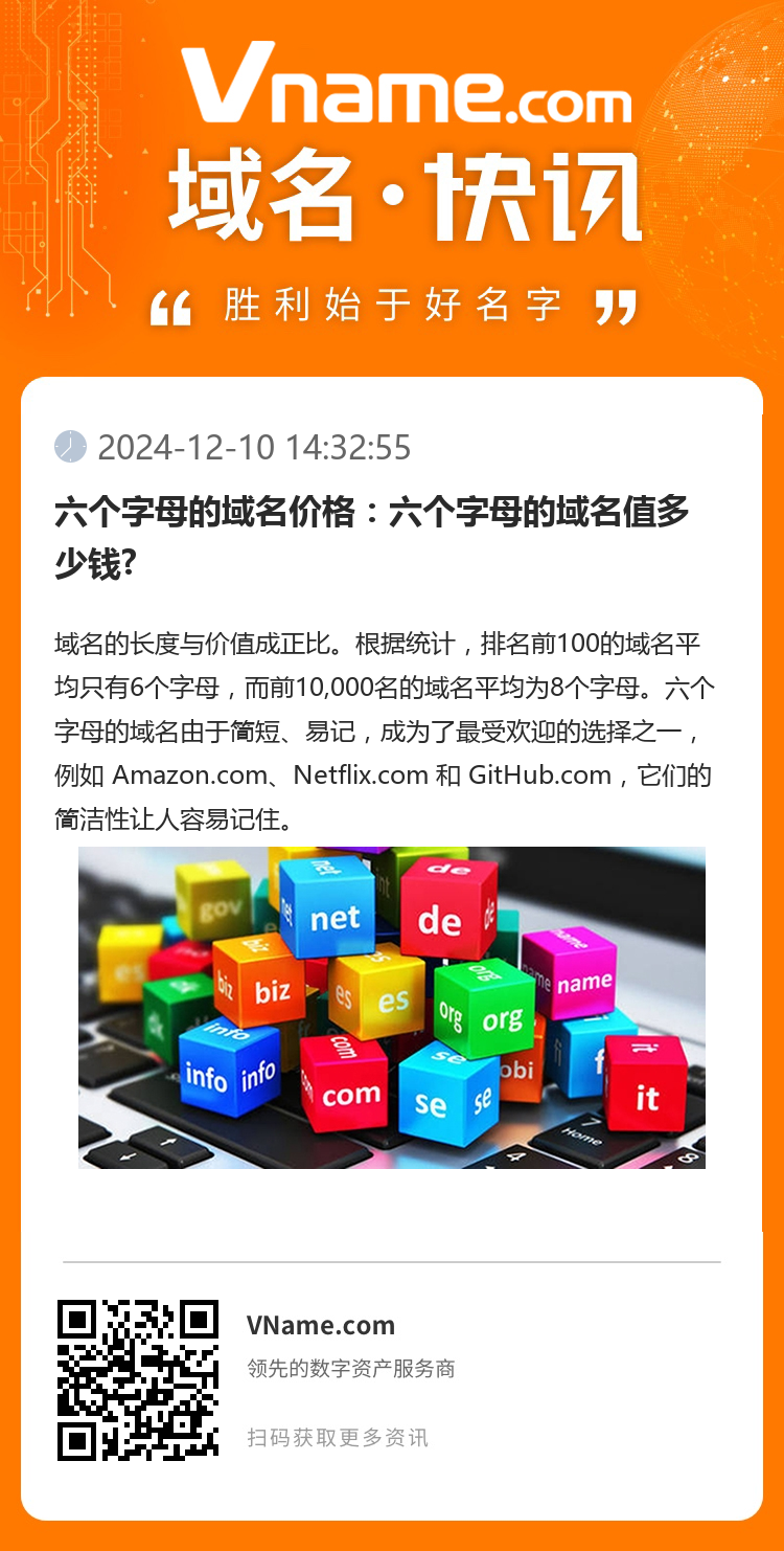 六个字母的域名价格：六个字母的域名值多少钱?