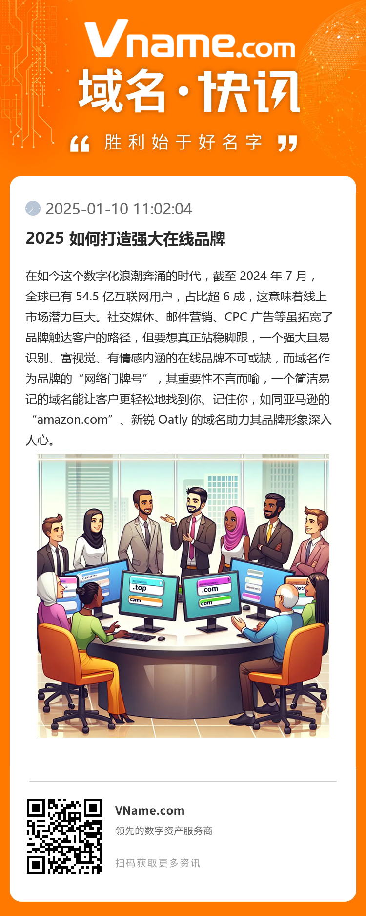 2025 如何打造强大在线品牌