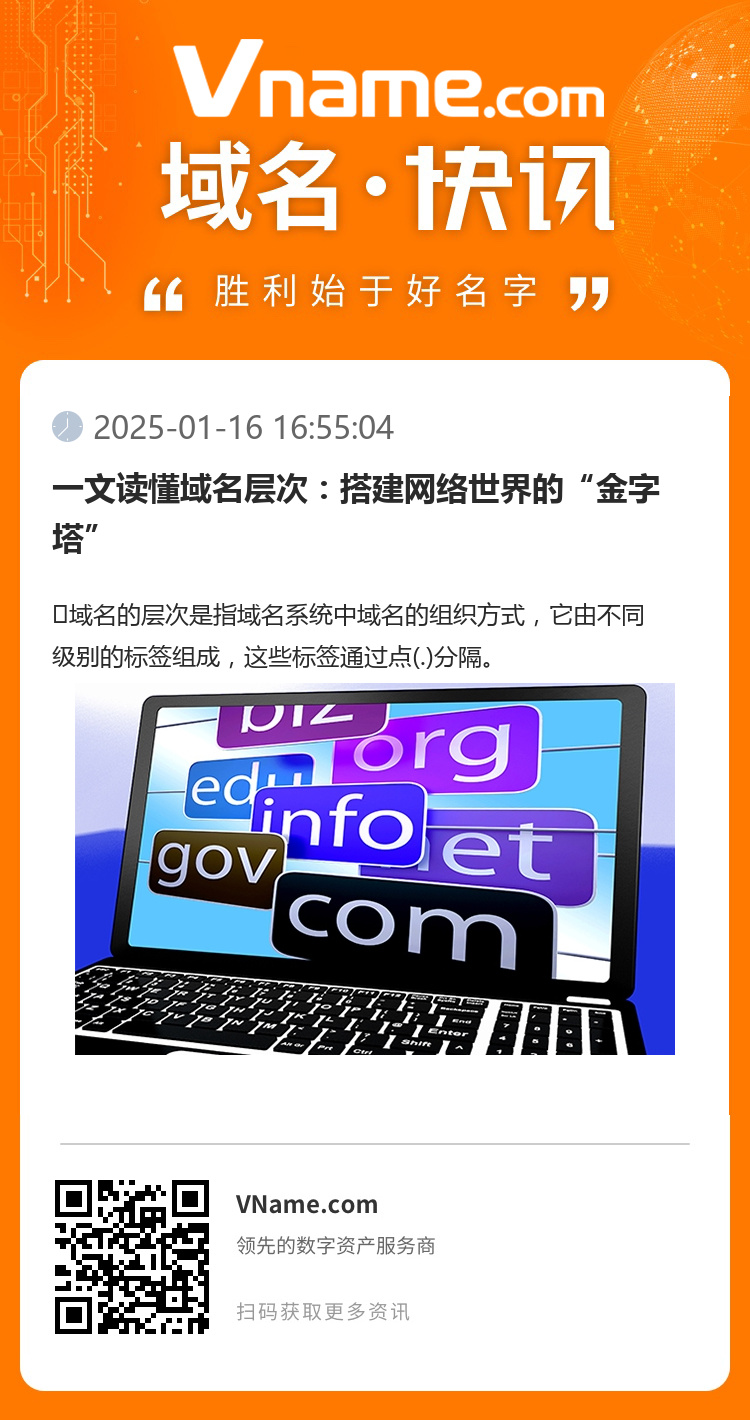 一文读懂域名层次：搭建网络世界的“金字塔”
