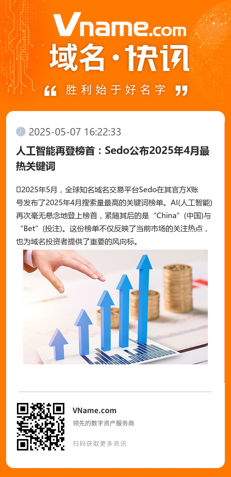 人工智能再登榜首:Sedo公布2025年4月最热关键词