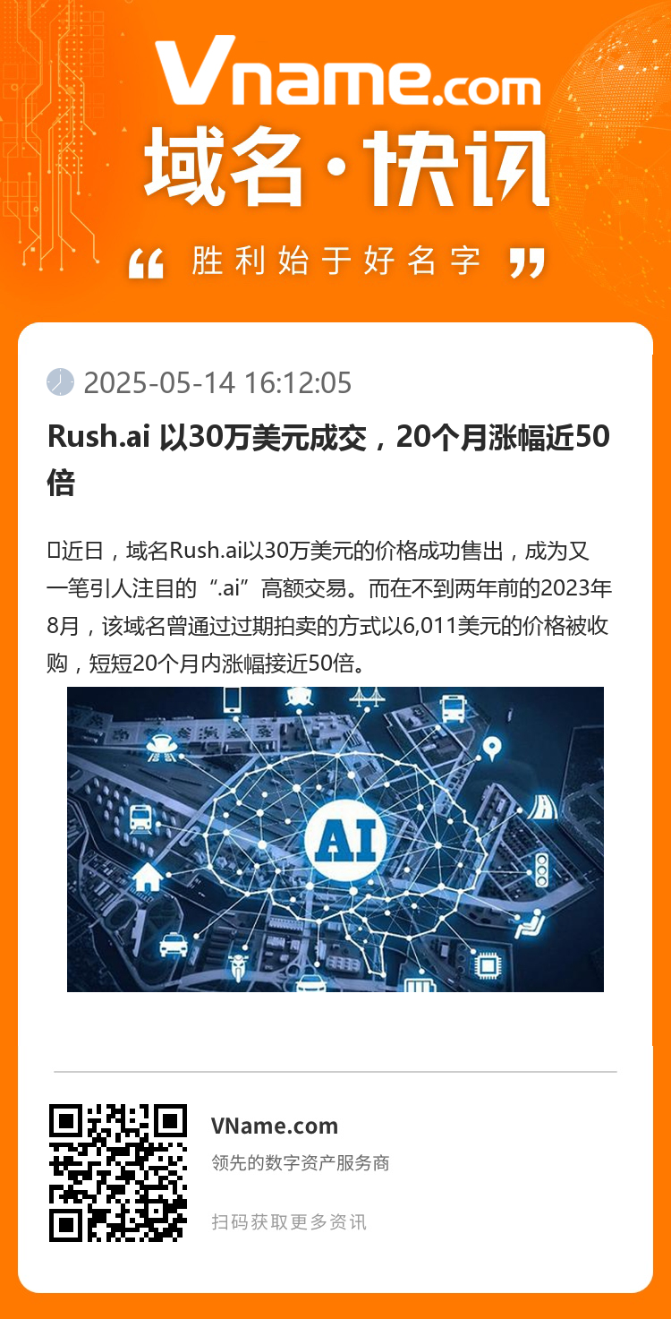 Rush.ai 以30万美元成交,20个月涨幅近50倍