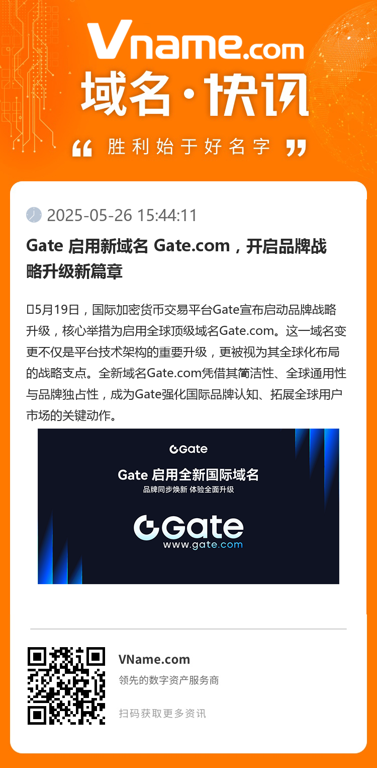 Gate 启用新域名 Gate.com，开启品牌战略升级新篇章