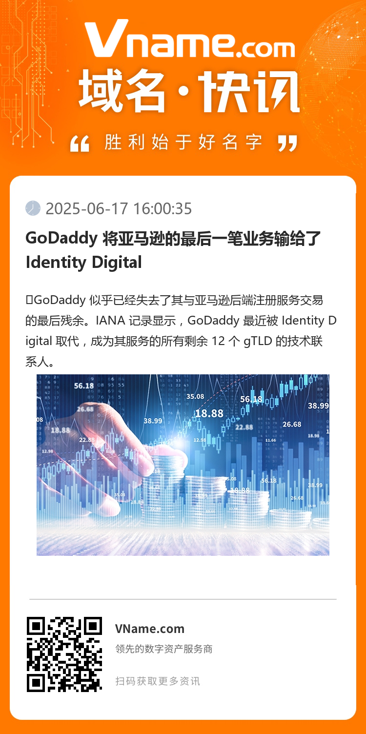GoDaddy 将亚马逊的最后一笔业务输给了 Identity Digital
