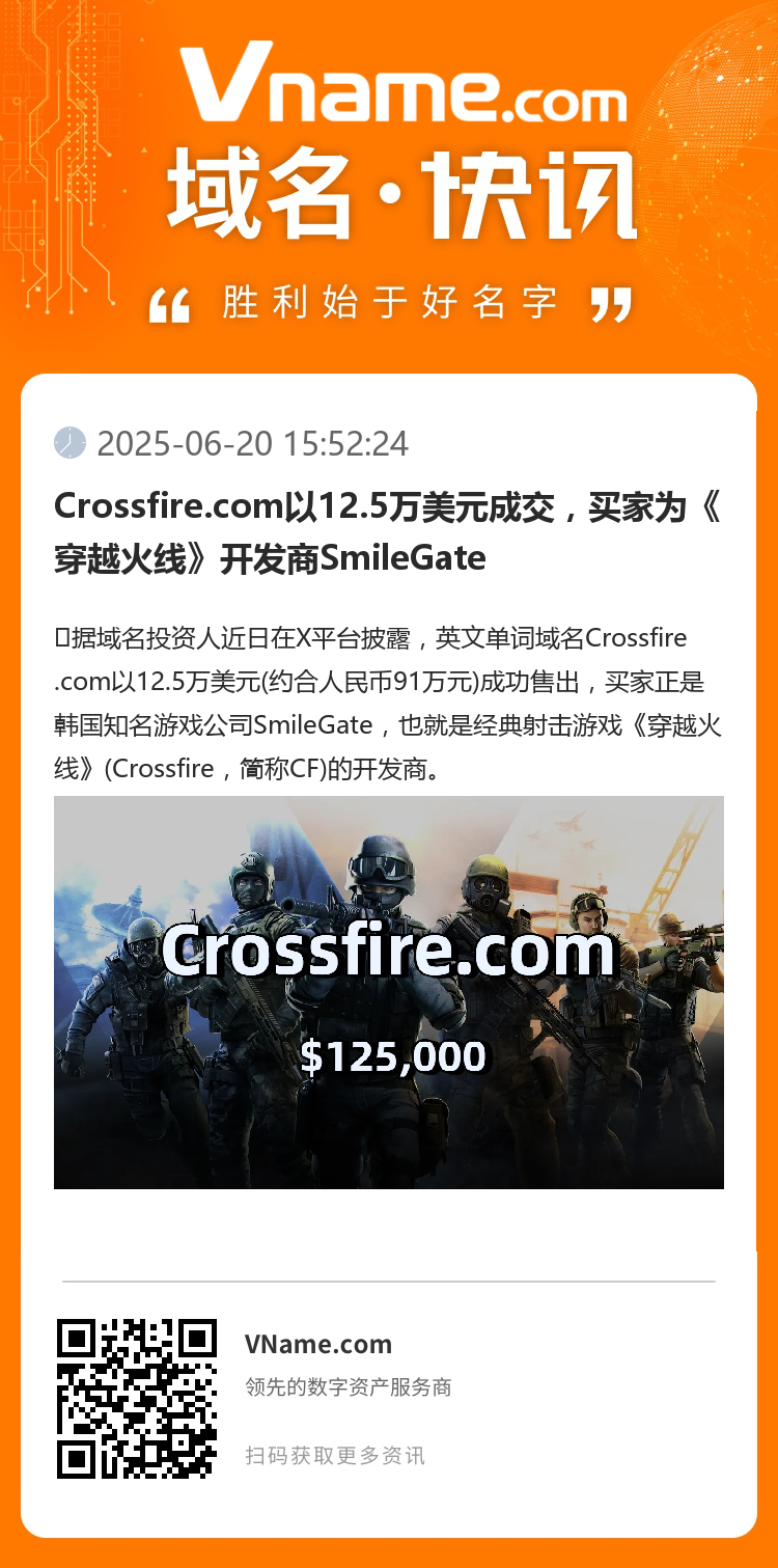 Crossfire.com以12.5万美元成交,买家为《穿越火线》开发商SmileGate