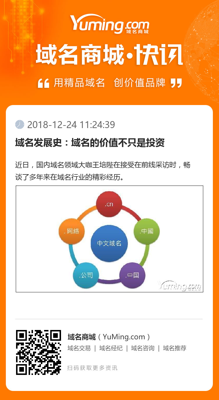 域名发展史:域名的价值不只是投资