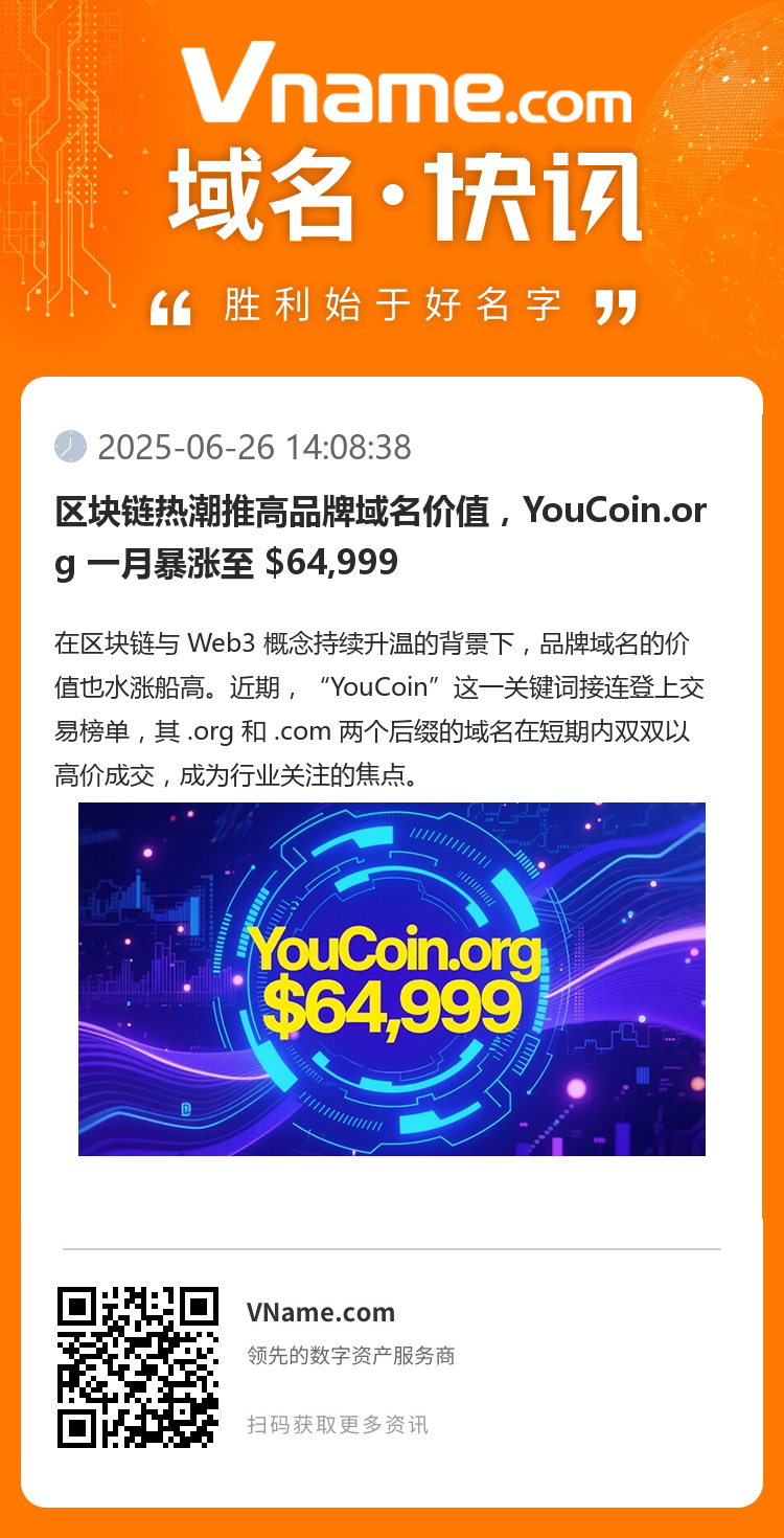 区块链热潮推高品牌域名价值,YouCoin.org 一月暴涨至 $64,999