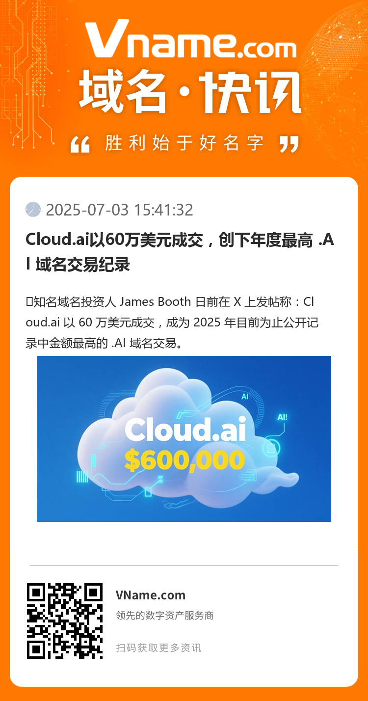 Cloud.ai以60万美元成交,创下年度最高 .AI 域名交易纪录