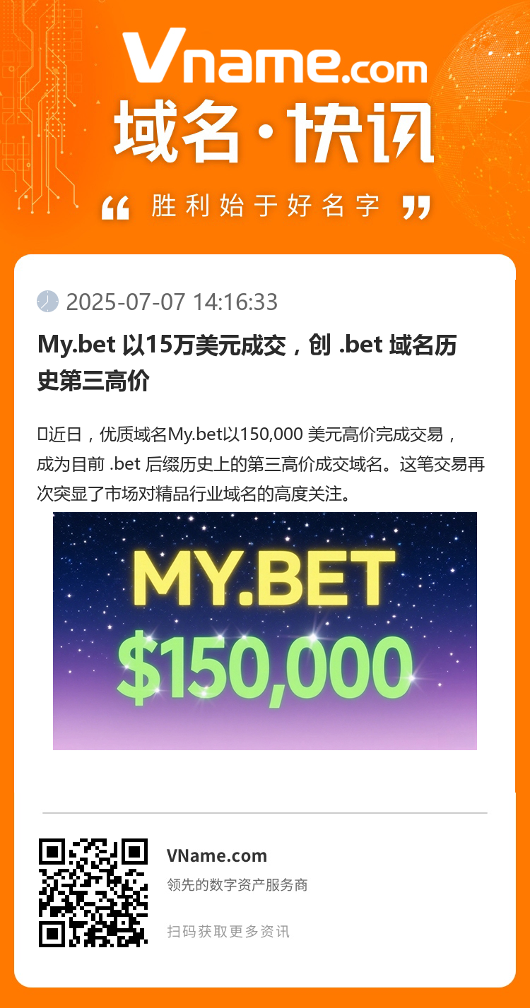 My.bet 以15万美元成交,创 .bet 域名历史第三高价