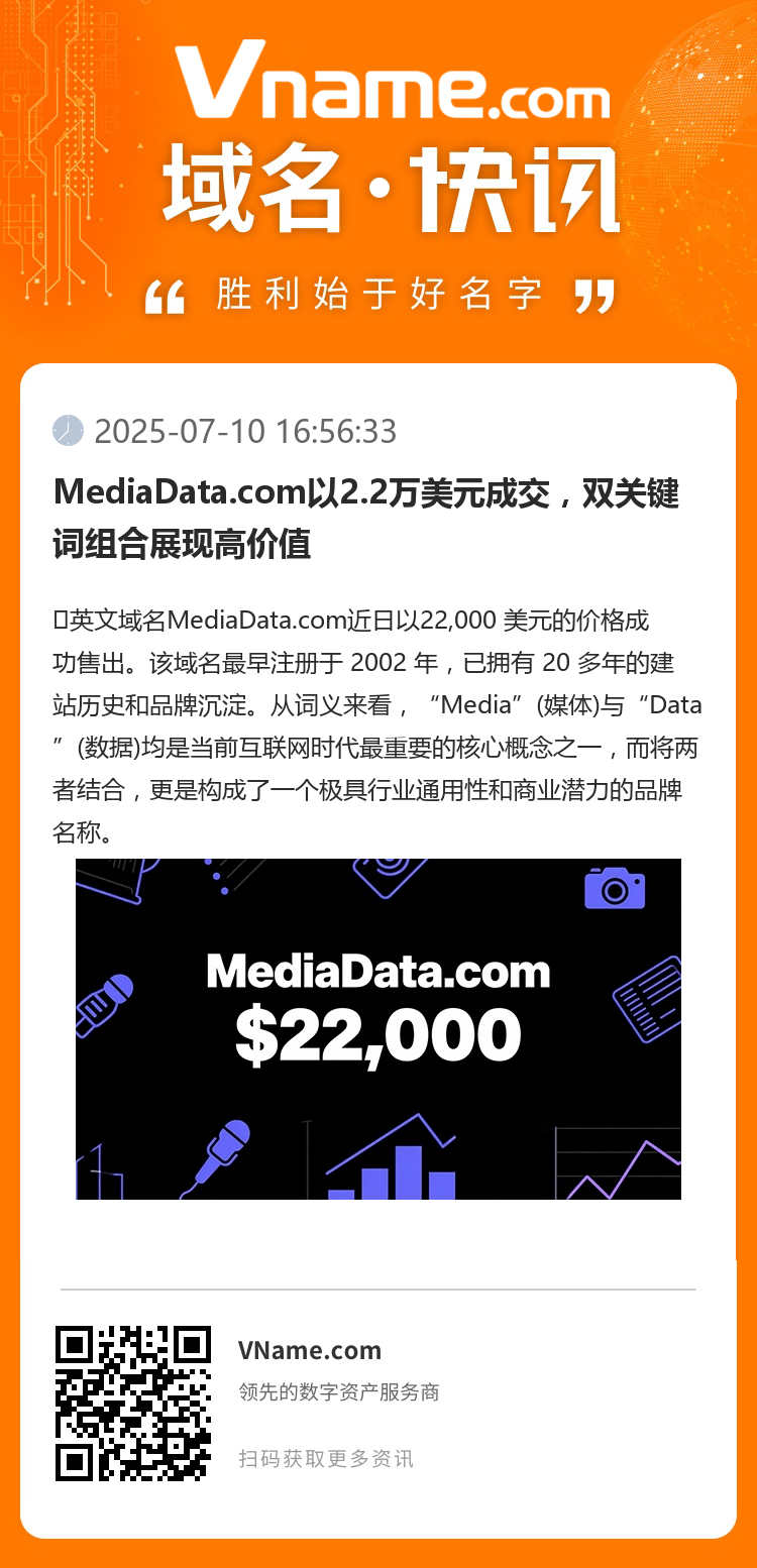 MediaData.com以2.2万美元成交,双关键词组合展现高价值