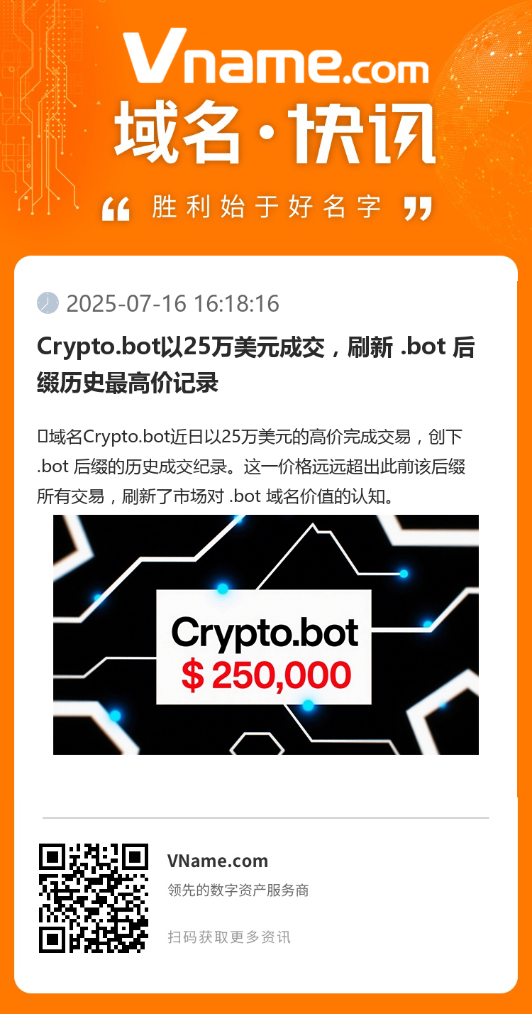 Crypto.bot以25万美元成交,刷新 .bot 后缀历史最高价记录
