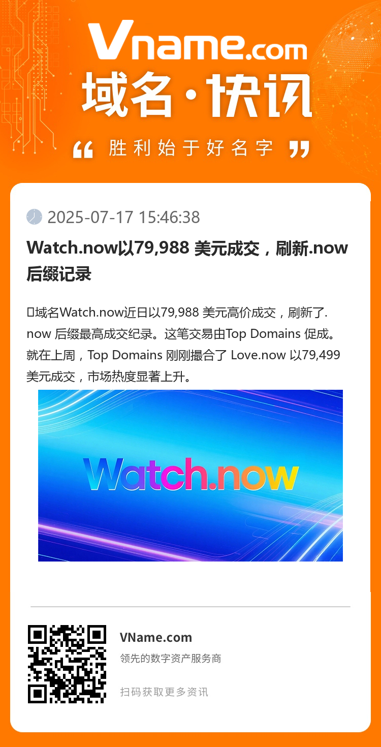 Watch.now以79,988 美元成交，刷新.now后缀记录