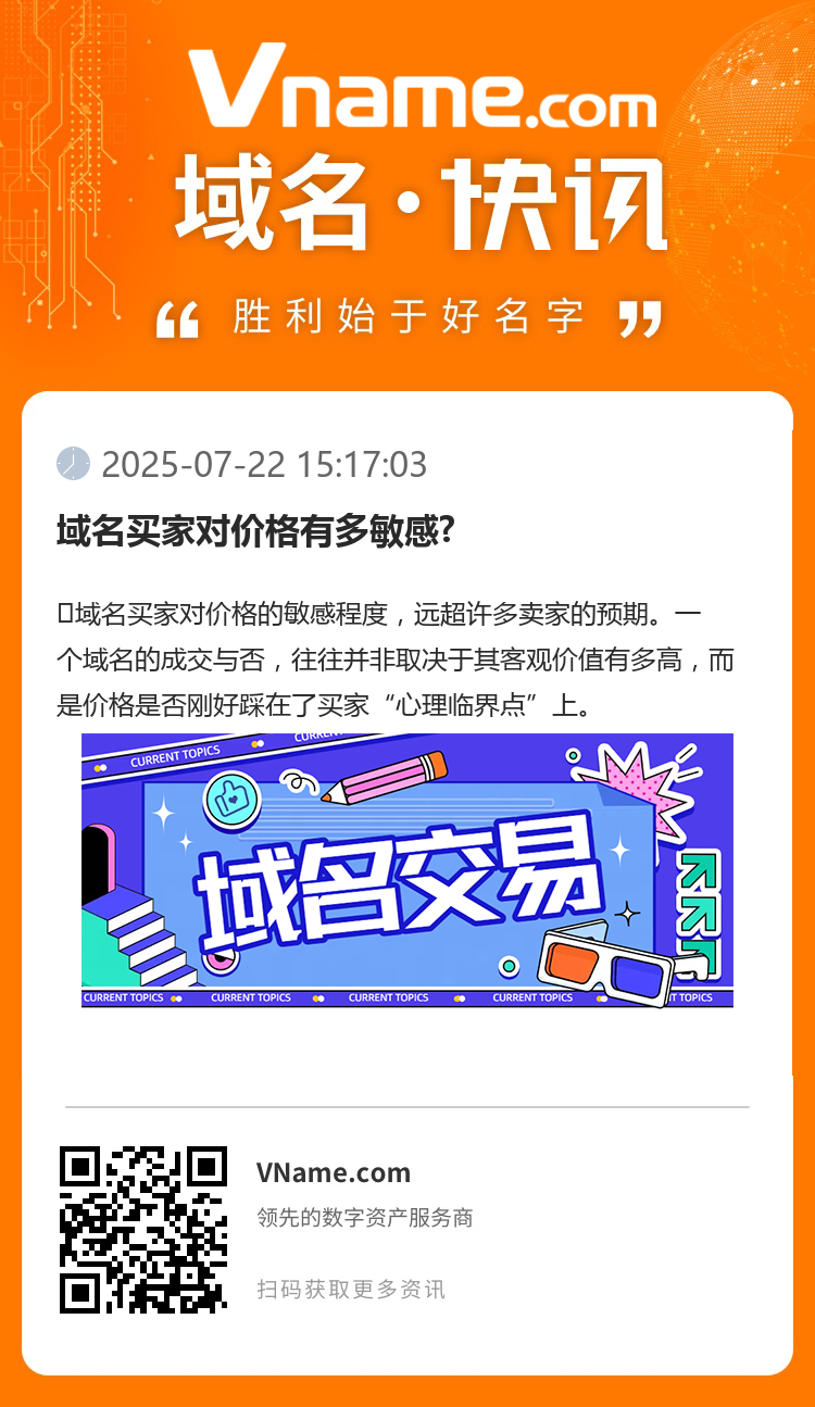 域名买家对价格有多敏感?