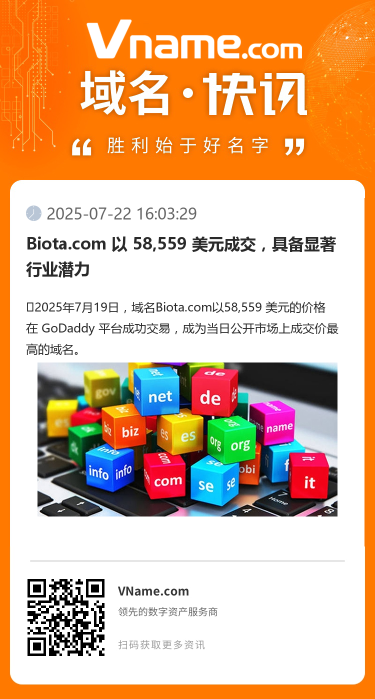 Biota.com 以 58,559 美元成交,具备显著行业潜力