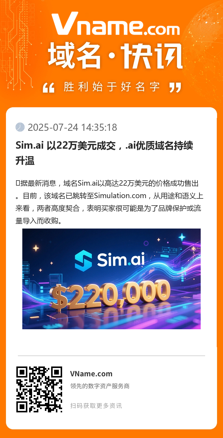 Sim.ai 以22万美元成交,.ai优质域名持续升温