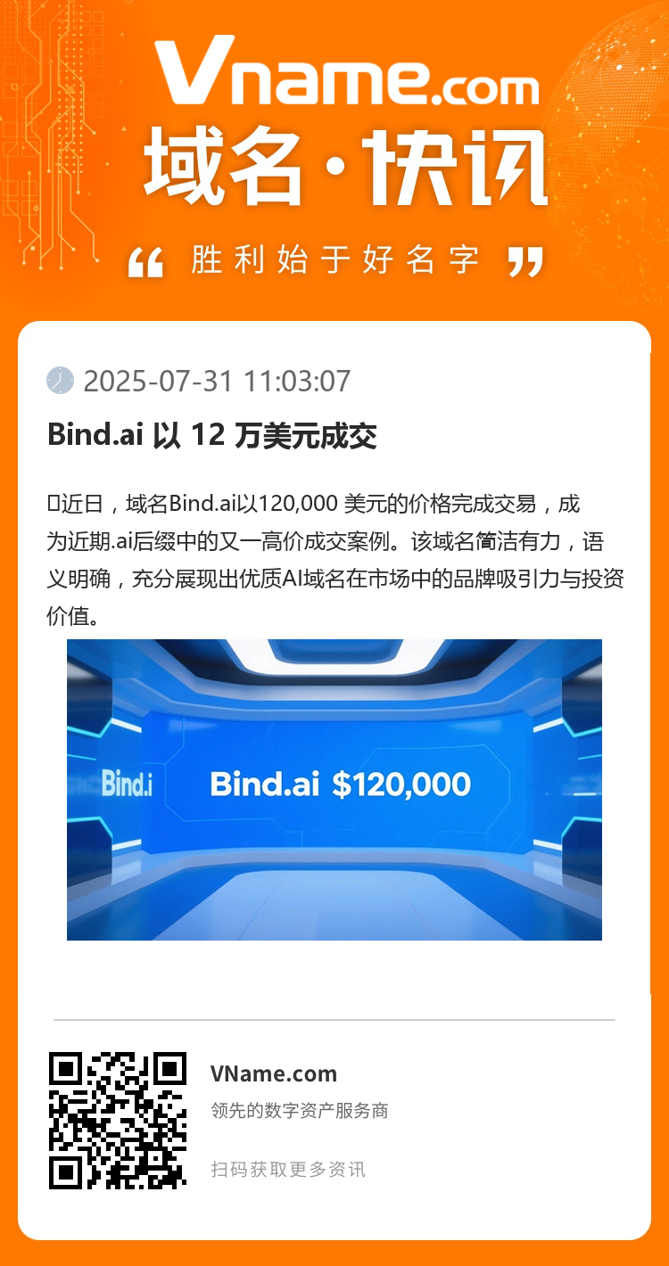 Bind.ai 以 12 万美元成交