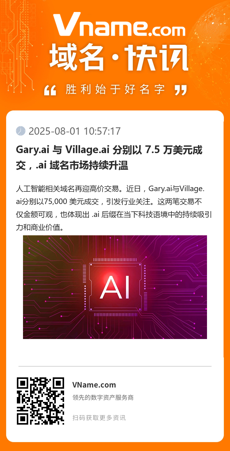 Gary.ai 与 Village.ai 分别以 7.5 万美元成交,.ai 域名市场持续升温