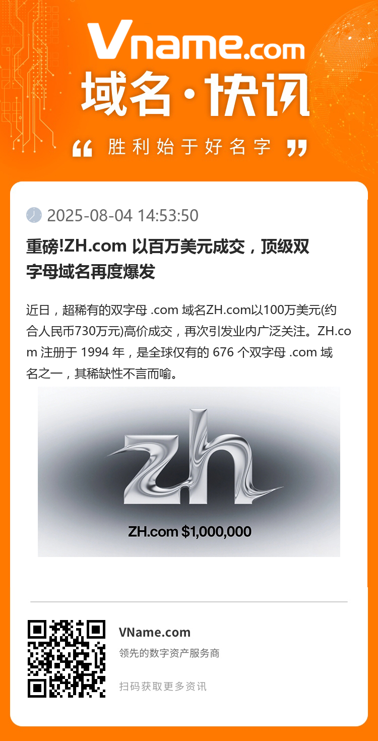 重磅!ZH.com 以百万美元成交，顶级双字母域名再度爆发